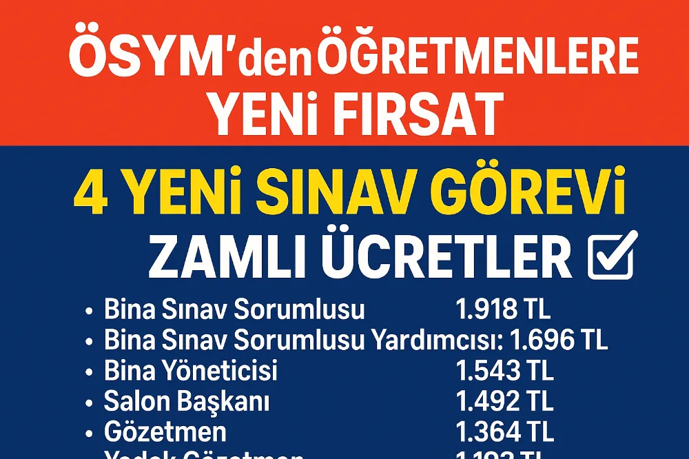 KPSS 2025 İçin Öğretmenlere 4 Sınav Görevi Açıldı! İşte Yeni Ücretler