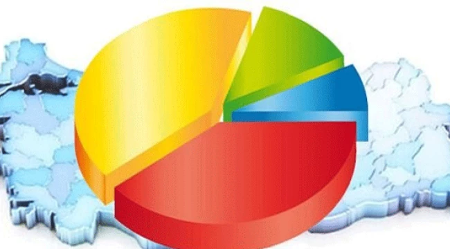 Son anket sonucu, Ak Parti oylarında tarihi düşüş, İstanbul seçimini doğru bilen KONDA açıkladı