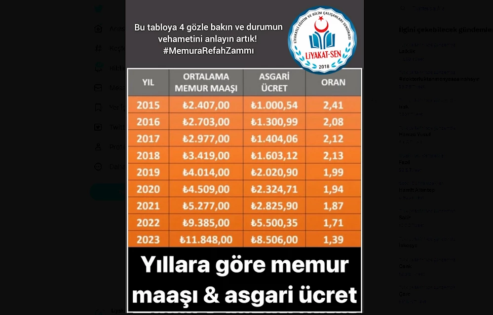 Liyakat Sen